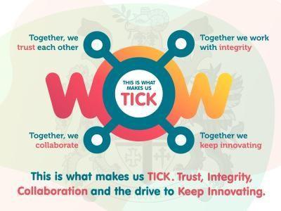 tick